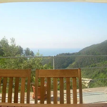 Ariabuona Apartment *