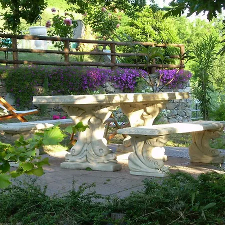 Apartmán Ariabuona *